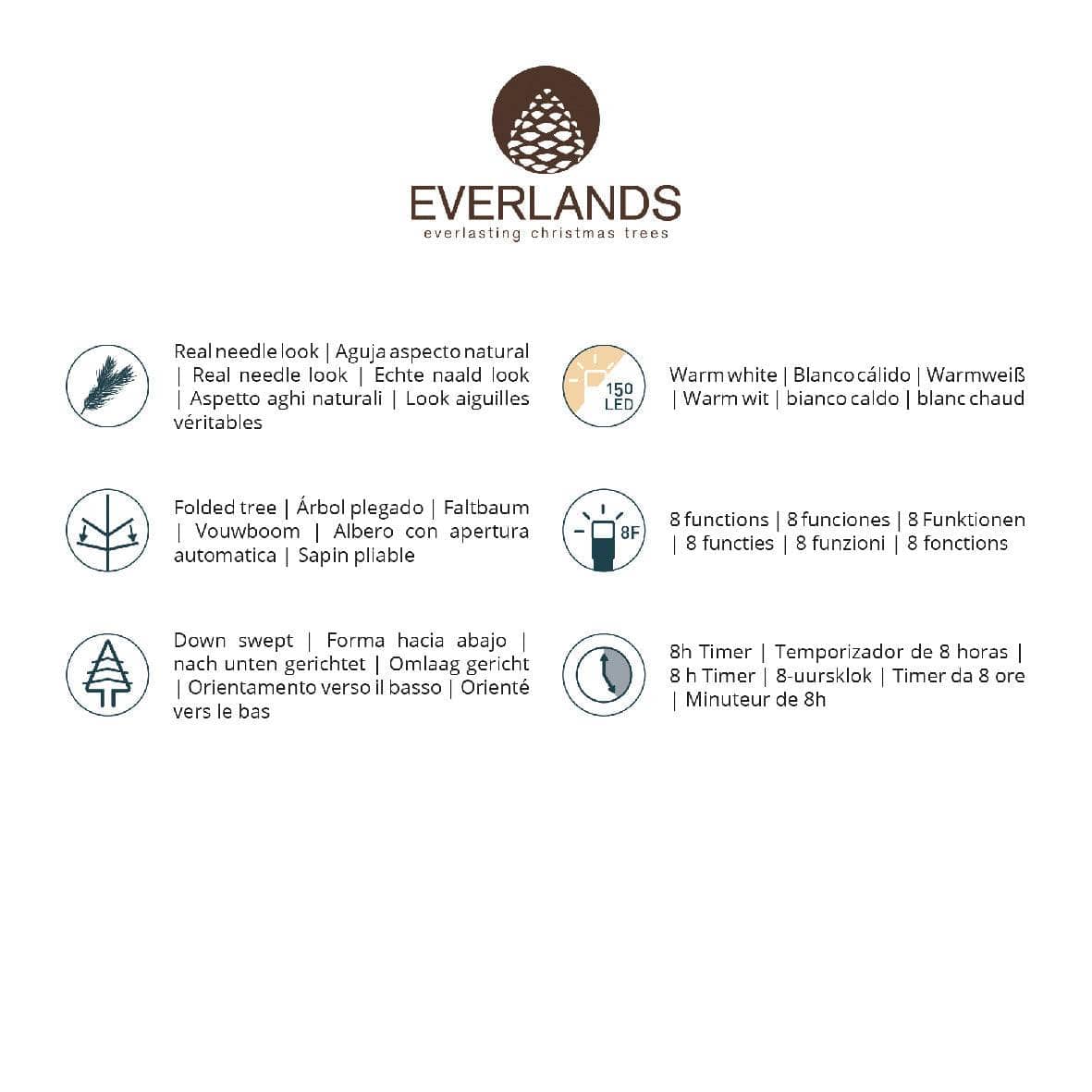 Christmas - Alpine Fir Micro LED Tree - 6ft - 60012258