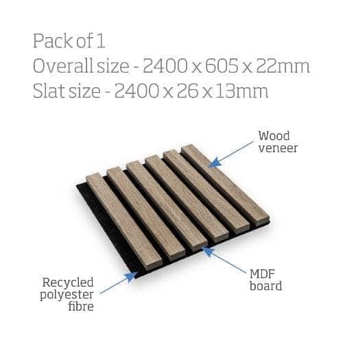 DIY  -  Acoustic Wall Panel - Light Oak  -  60011043