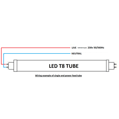 Lights  -  ML 230V T8 Single LED-Ready Batten Fitting 152.5cm - 4FT  -  60486071