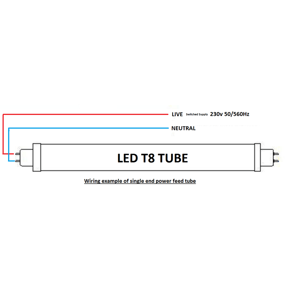 Lights  -  ML 230V T8 Single LED-Ready Batten Fitting 122.5cm - 4FT  -  60486072