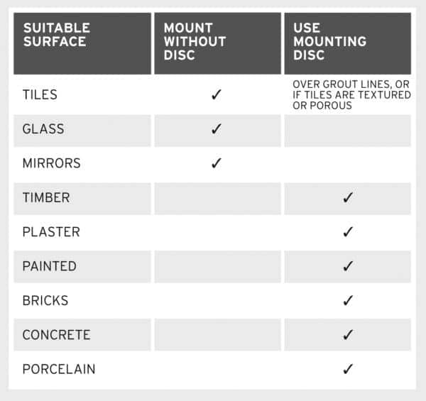 Homeware  -  Suctionloc Soap Basket Black  -  60002429