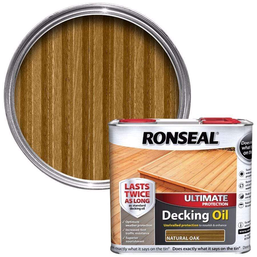 Paint  -  Ronseal Natural Oak Ultimate Decking Oil  -  50105040